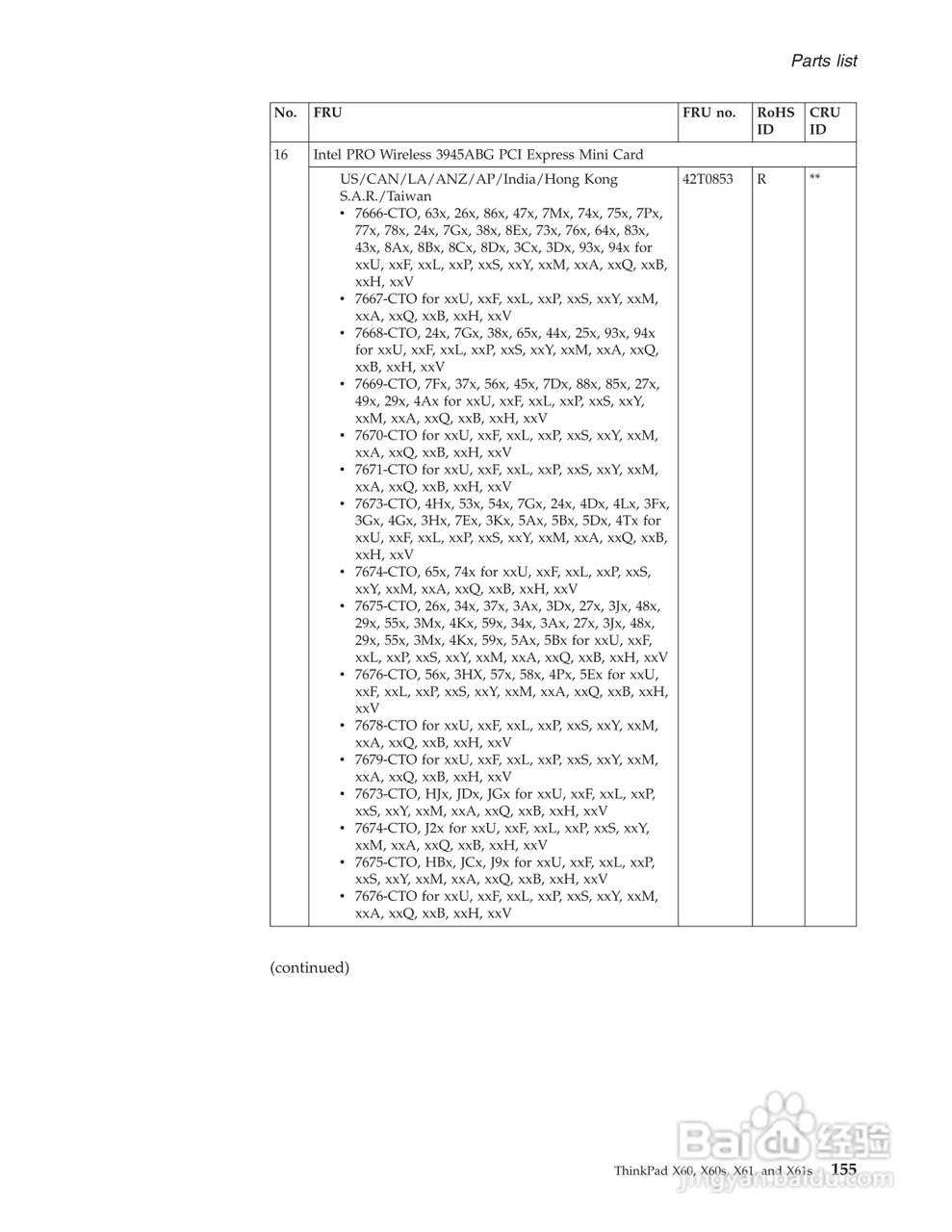 IBM(lenovo)ThinkPad X61笔记本说明书:[17]