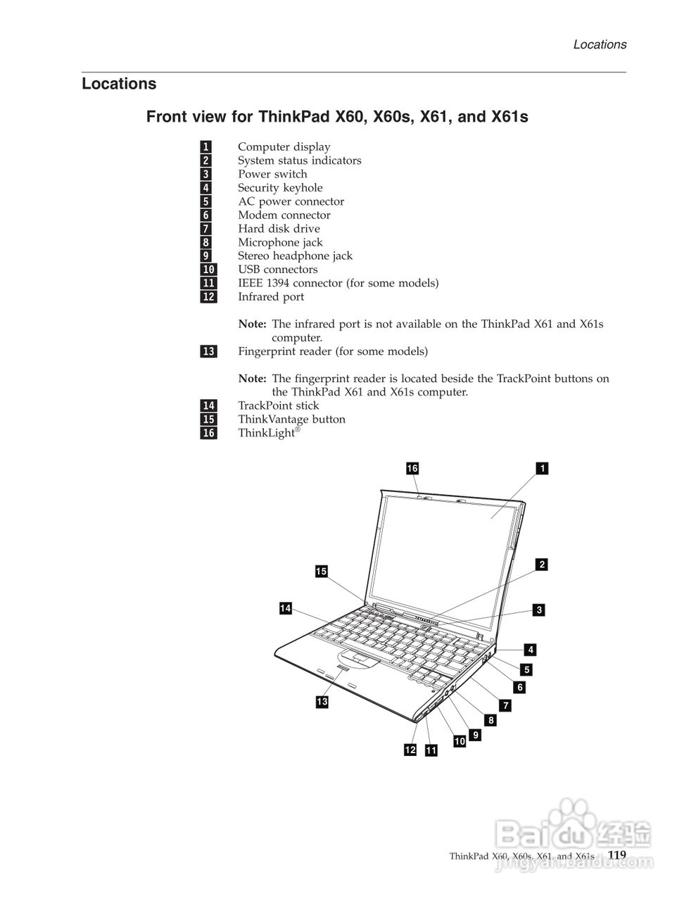 IBM(lenovo)ThinkPad X61笔记本说明书:[13]