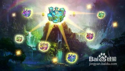 梦幻飞仙起源圣城玩法经验分享