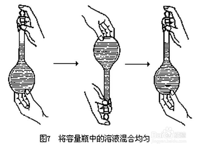 使用容量瓶有哪些注意事项
