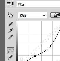 photoshop如何处理人像