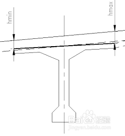 方案设计师里面如何设置墩台固定