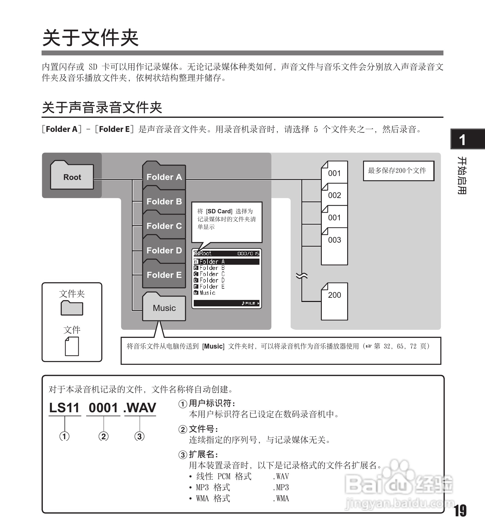 奥林巴斯录音笔LS-11型使用说明书:[2]