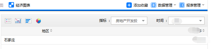石家庄房地产投资数据查询