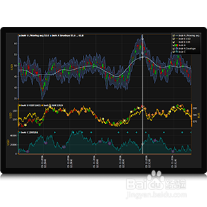 LightningChart图表库优劣势分析