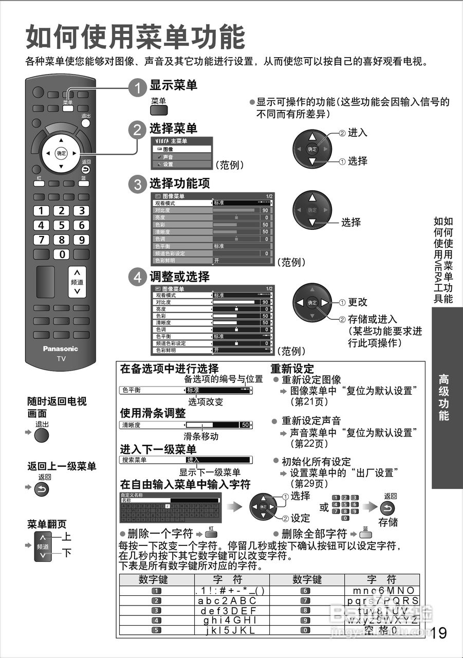 松下等离子电视TH-P58S20C型使用说明书:[2]