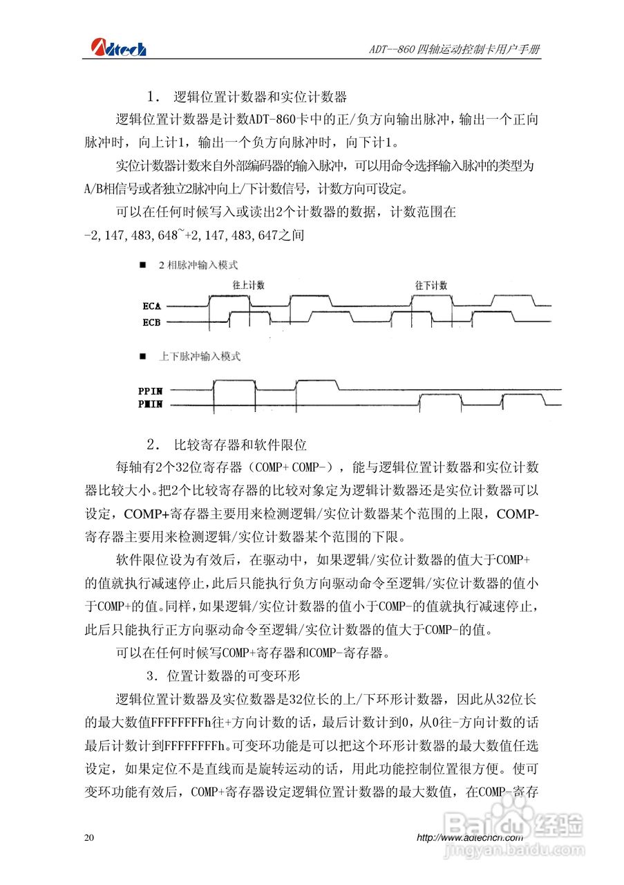 ADT-860四轴运动控制卡说明书:[3]