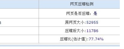 discuz如何开启网页gzip压缩