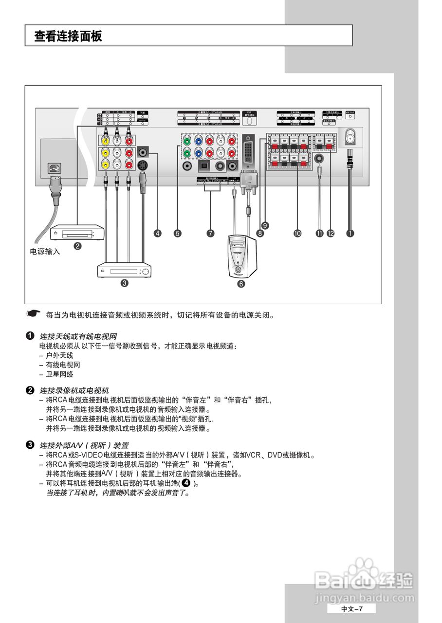 三星LS32A23W液晶彩电使用说明书:[1]