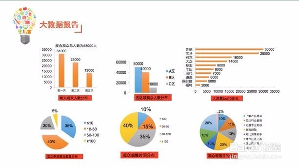 化工厂人员定位能实现哪些功能
