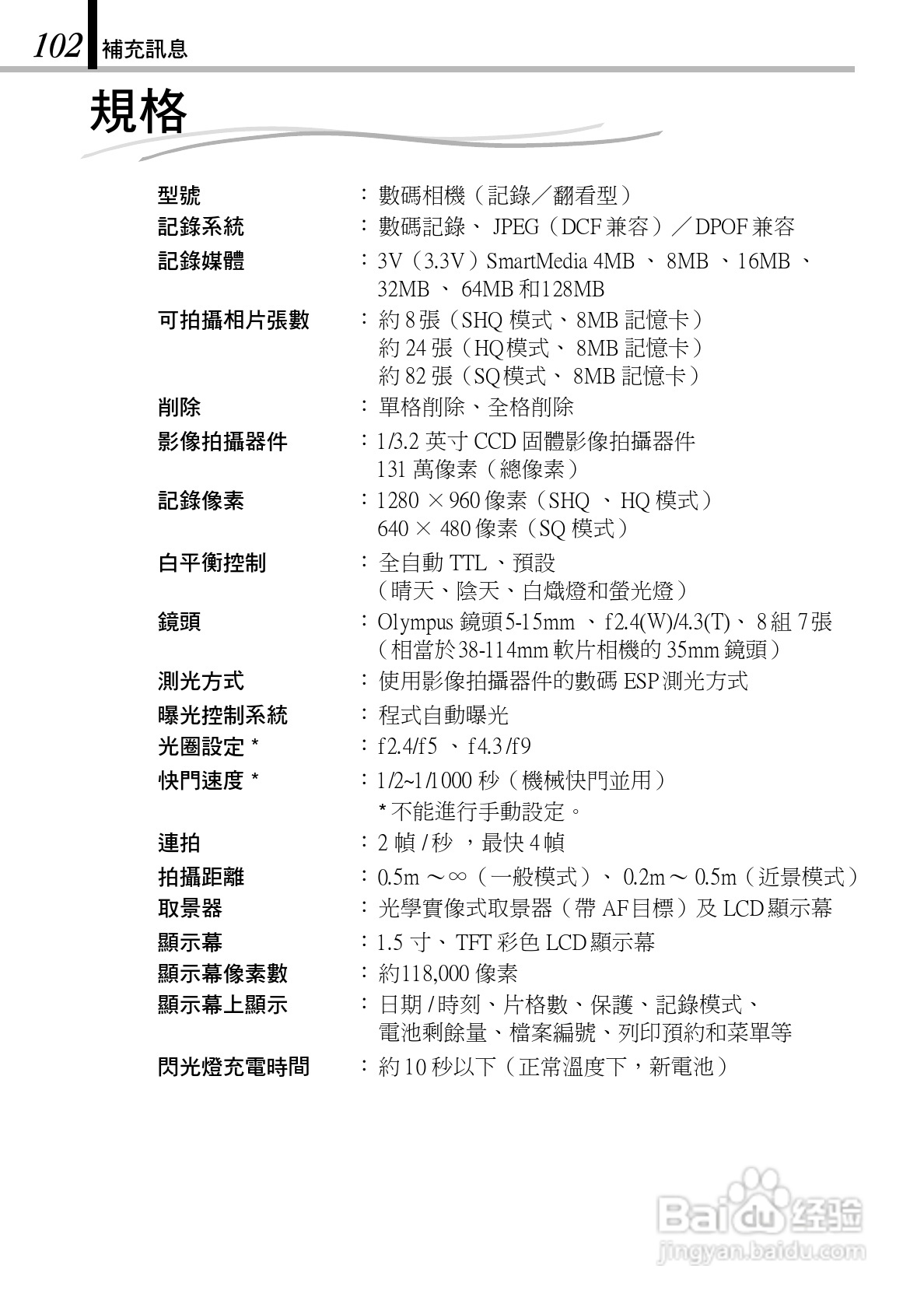 OLYMPUS数码照相机C-1Zoom使用说明书:[11]