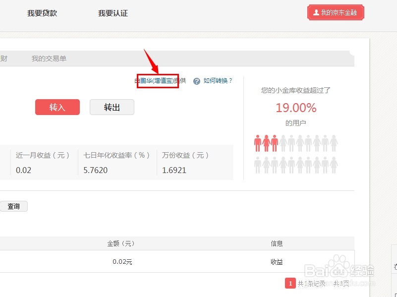 京东小金库收益怎么算
