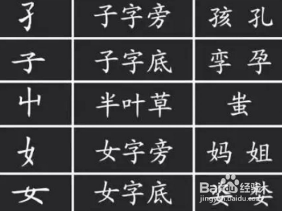 缝去掉部首还有几画