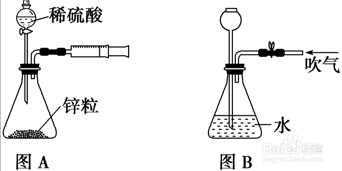 分液漏斗图解图片