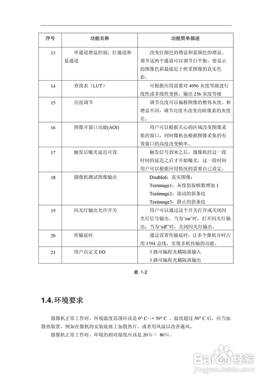 DH-SV1410FC/FM数字摄像机使用说明书:[1]