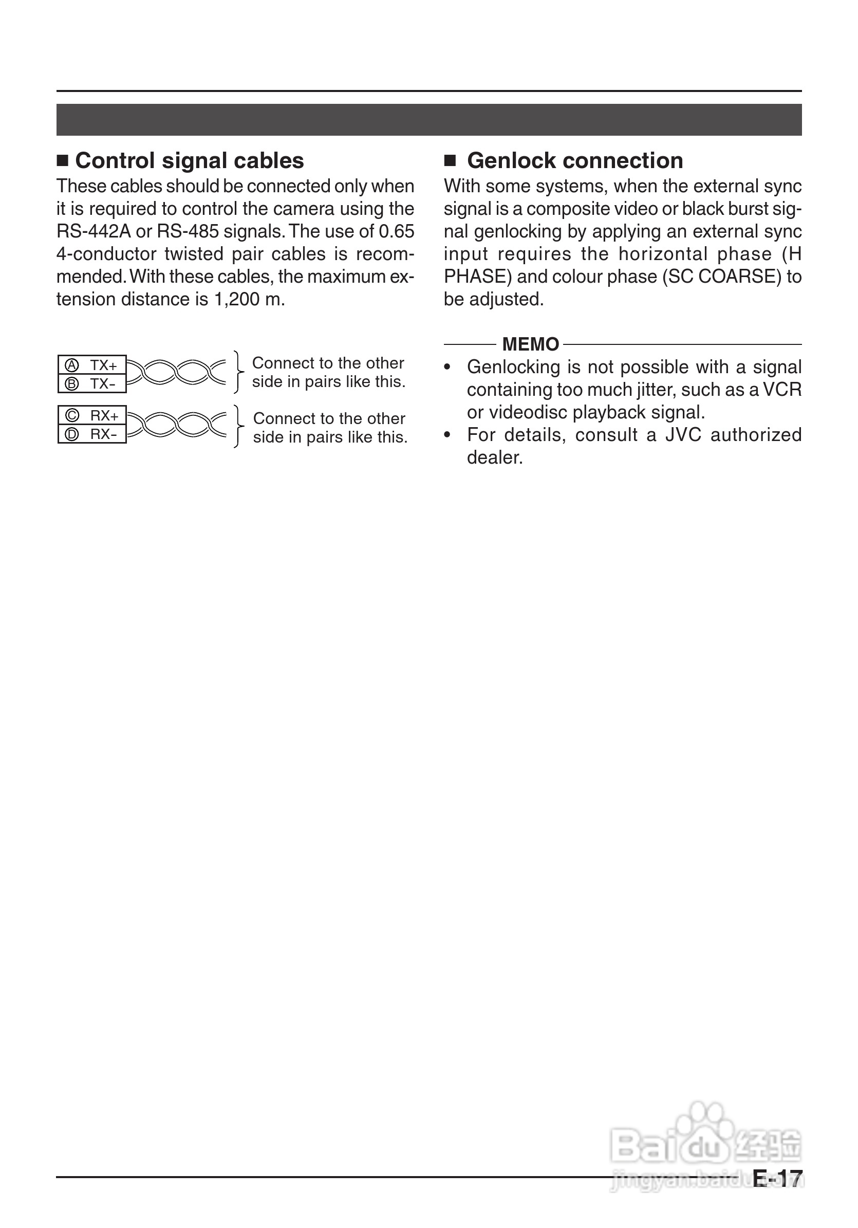 JVC TK-C1480/TK-C1481/COLOUR VIDEO CAMERA摄像机说:[2]