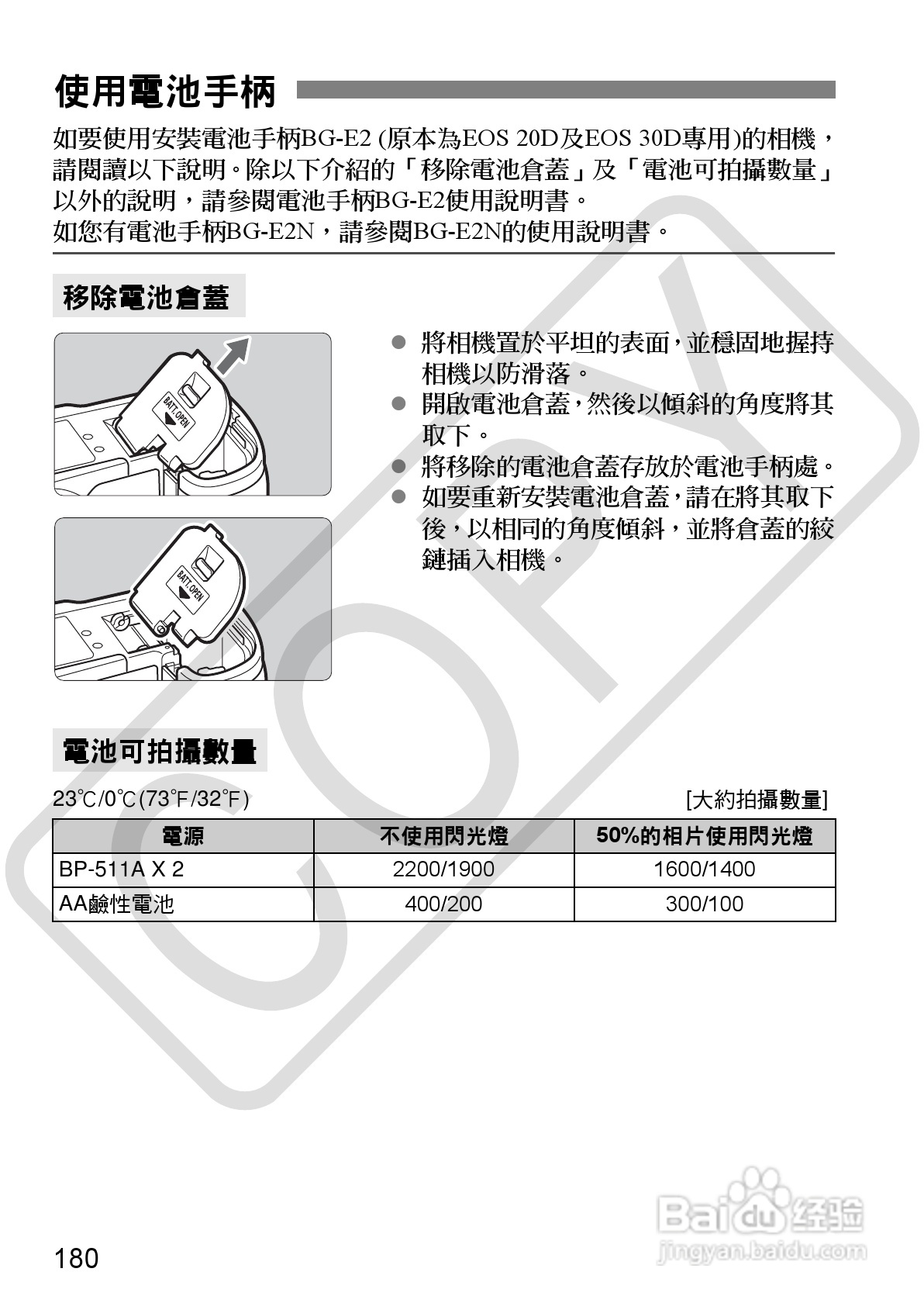 CANON EOS40D相机使用说明书:[18]