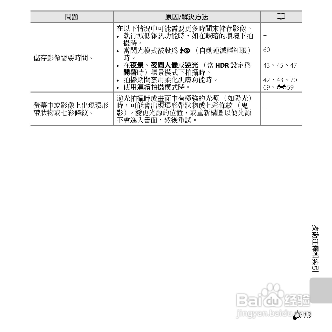 尼康COOLPIX S6400数码相机使用说明书:[26]
