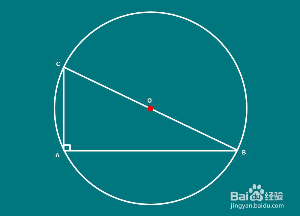 整圆找圆心的五种方法