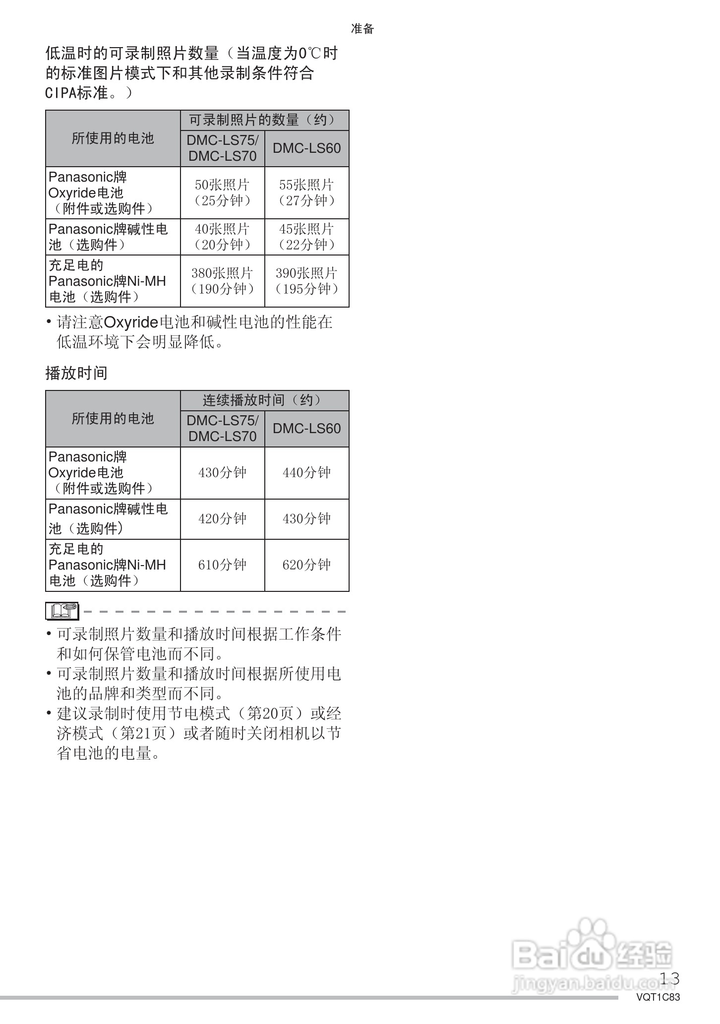 Panasonic DMC-LS75GK数码相机使用说明书:[2]