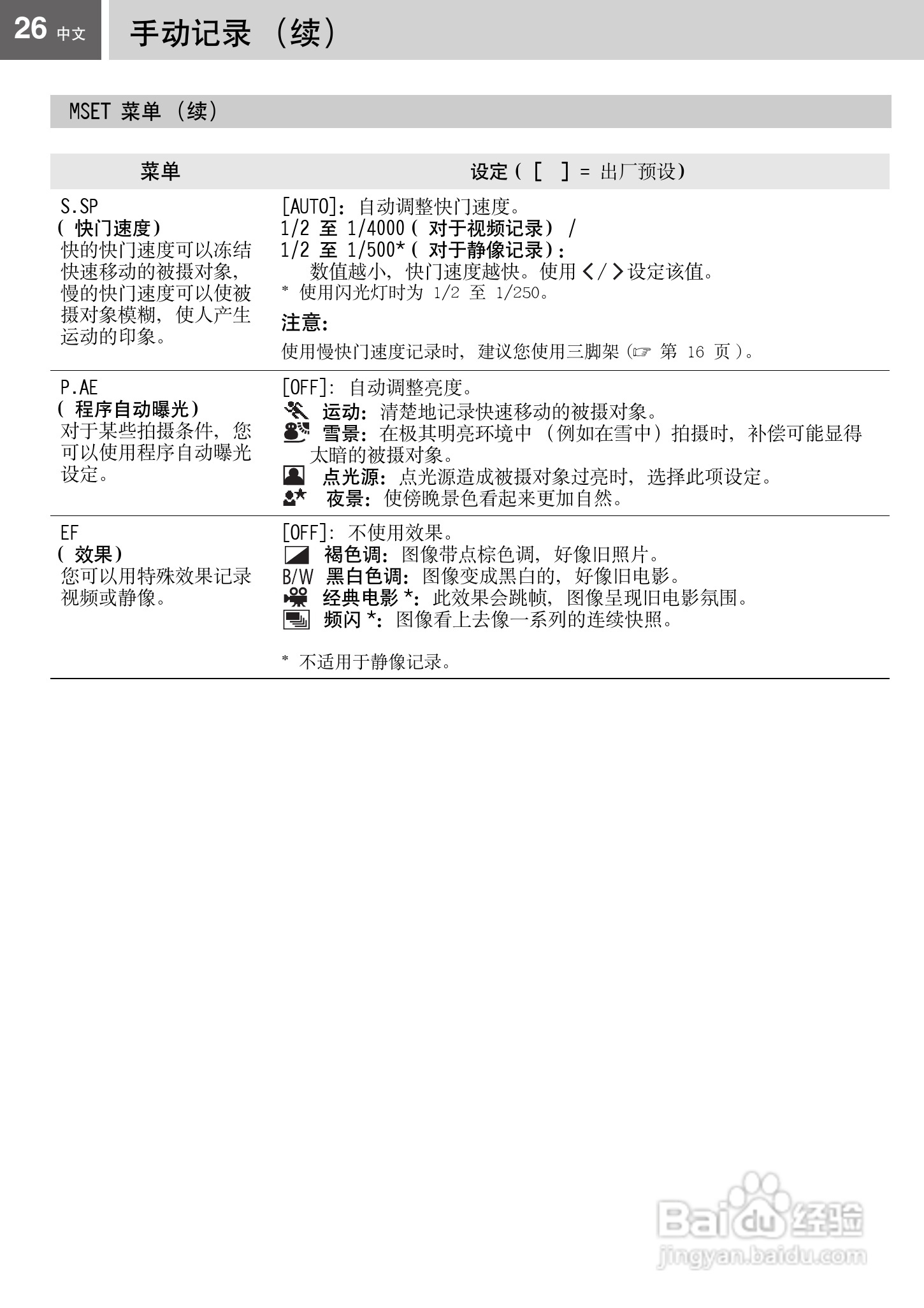 JVC GZ-MG67AC硬盘摄像机使用说明书:[3]