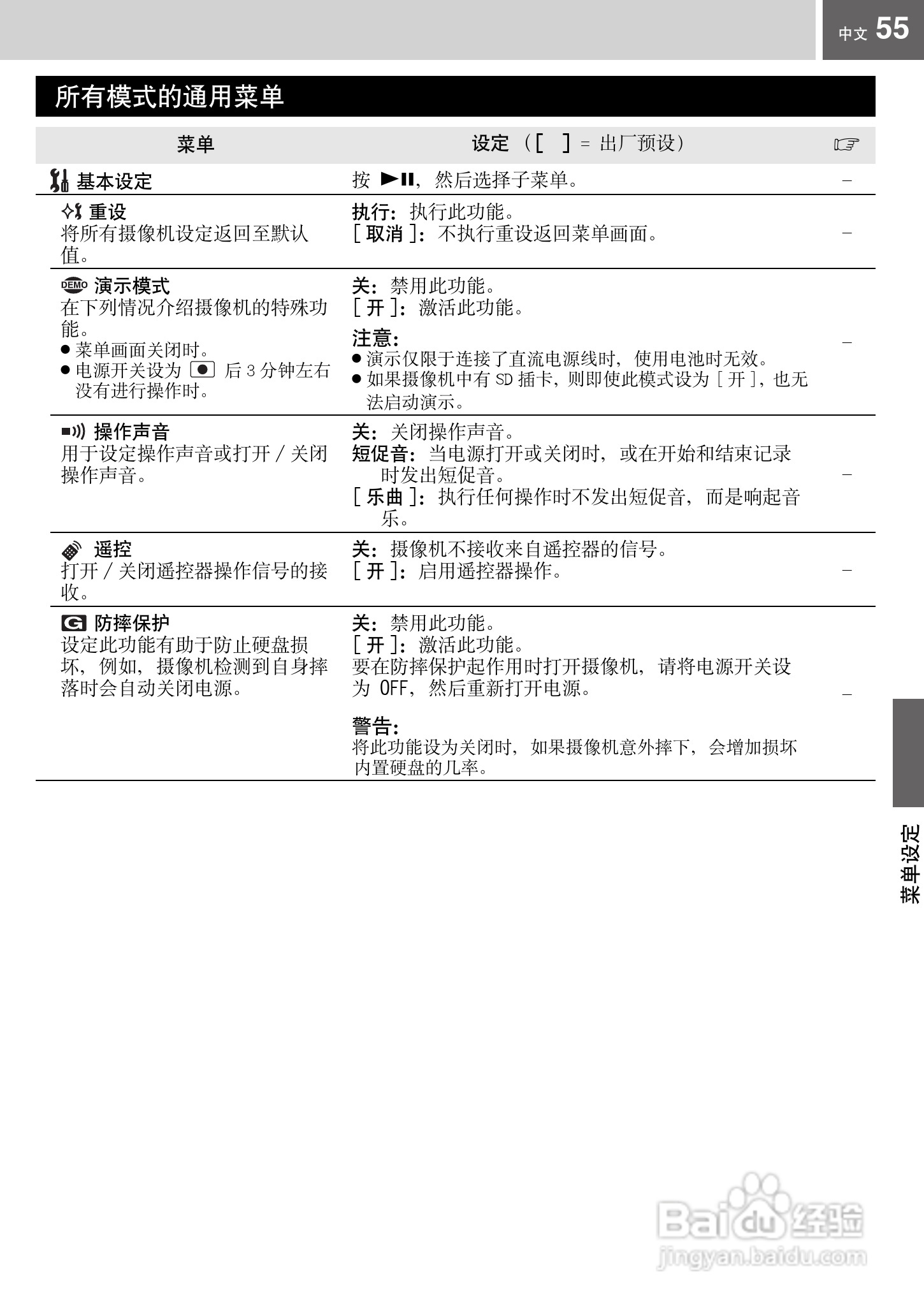 JVC GZ-MG67AC硬盘摄像机使用说明书:[6]