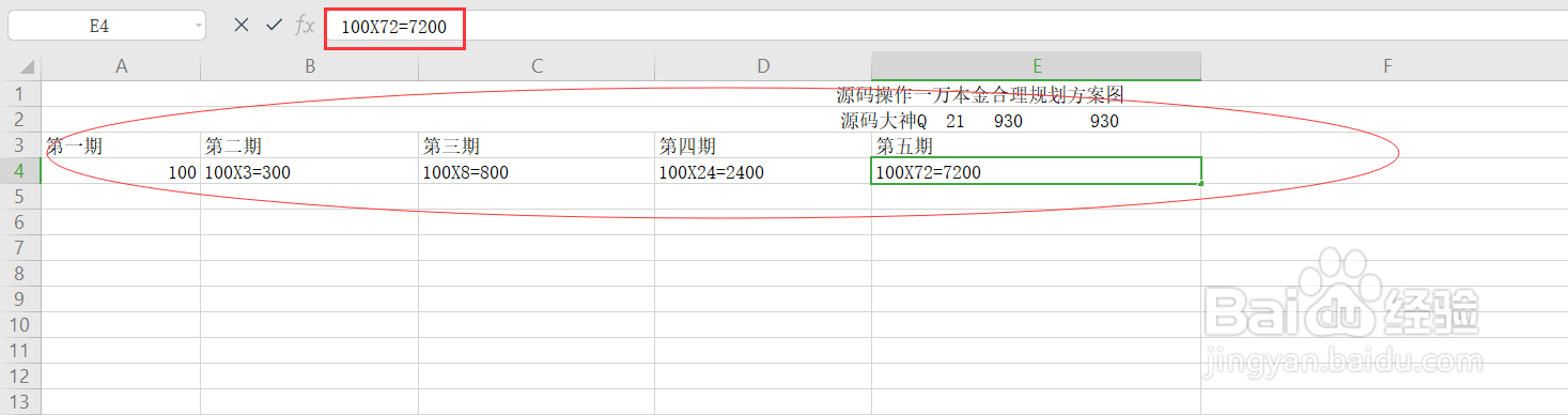 一万本金回本计划，源码大神讲解法