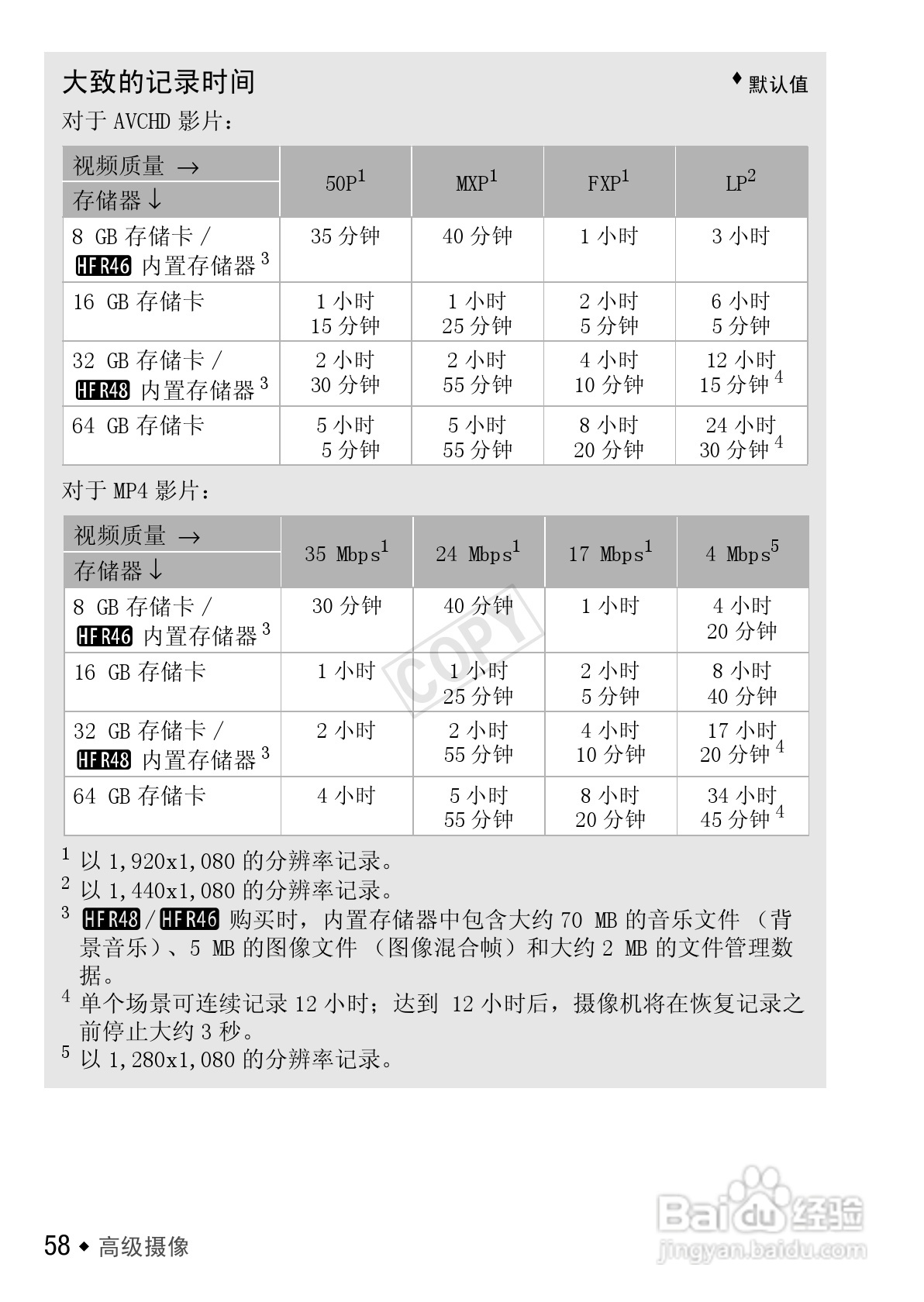 佳能HF R406数码摄像机使用说明书:[6]