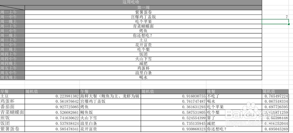 一个excel搞定今天吃什么的问题,你不来看看