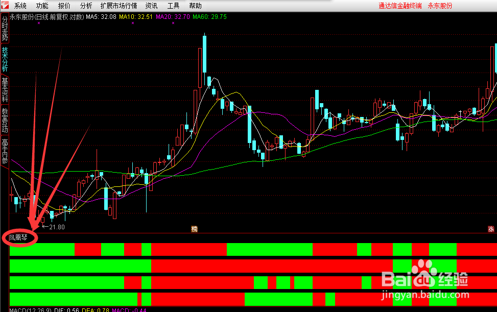 通达信导入指标流程