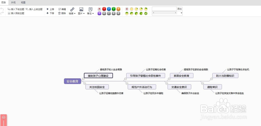 分享安全教育思维导图模板