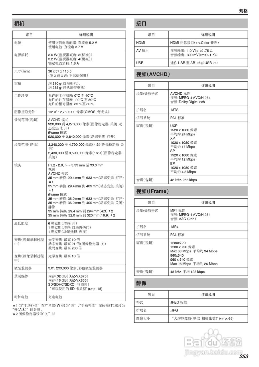 胜利GZ-VX875摄像机使用说明书:[26]