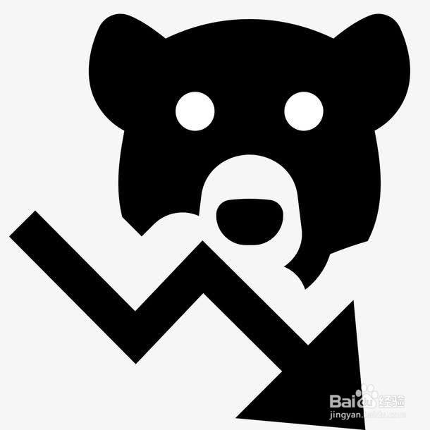 股票七不买三不卖图解