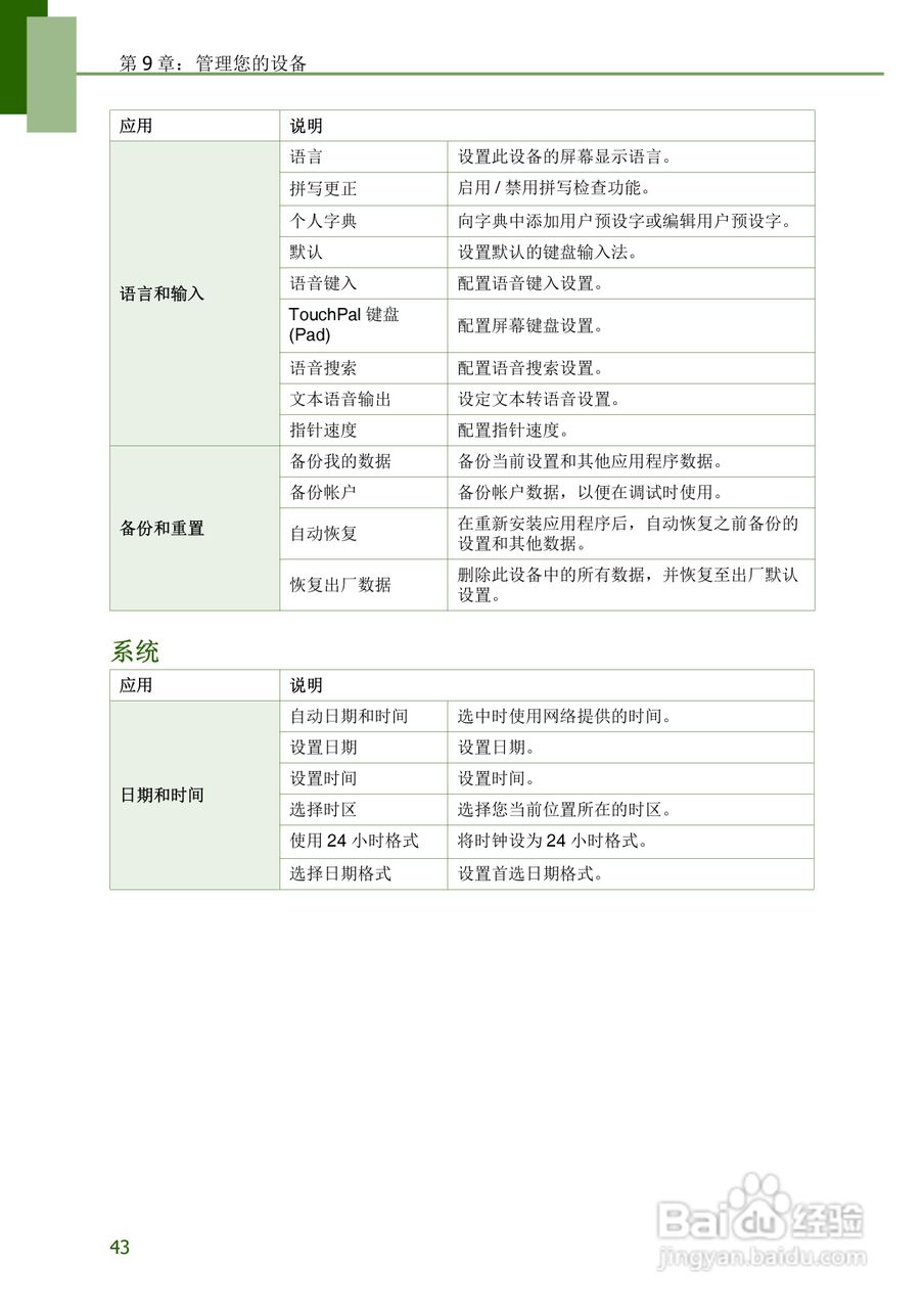 联想S2109平板电脑使用说明书:[5]
