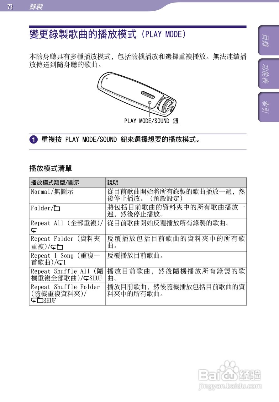 SONY索尼NW-S705F数码影音使用说明书:[8]