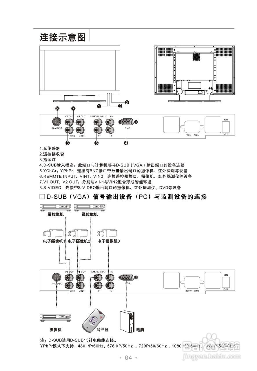 TCL王牌ML32监视器使用说明书