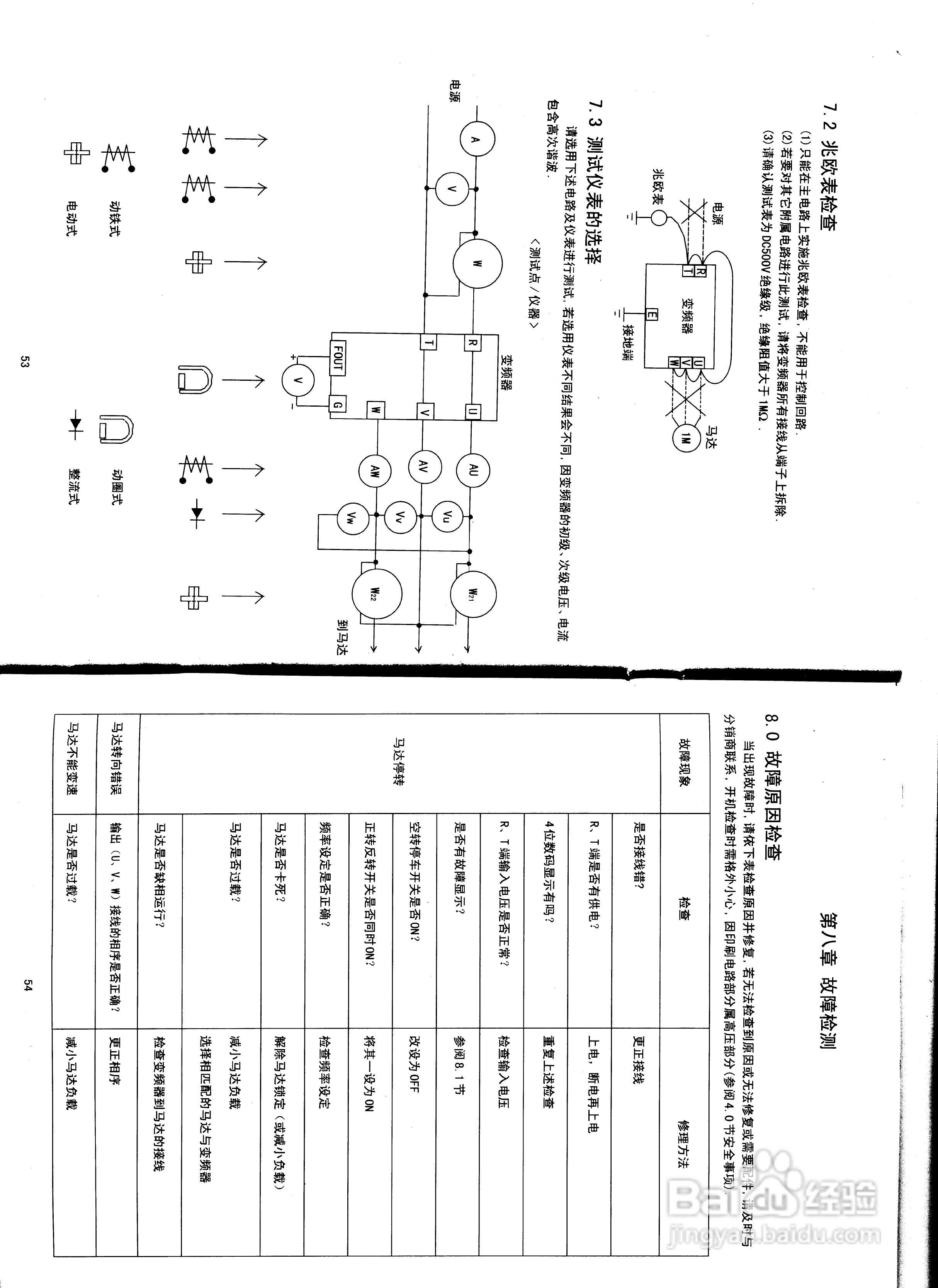 松下DV700T2200A1变频器说明书:[3]