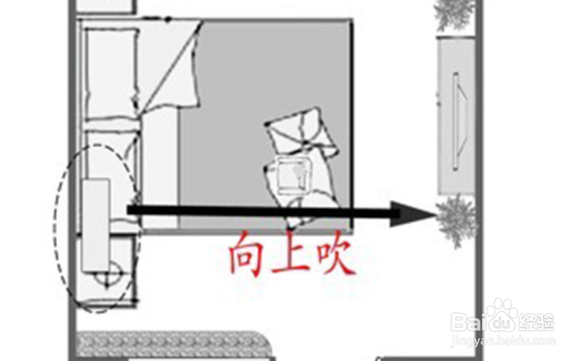 房间空调安装正确位置#校园分享#