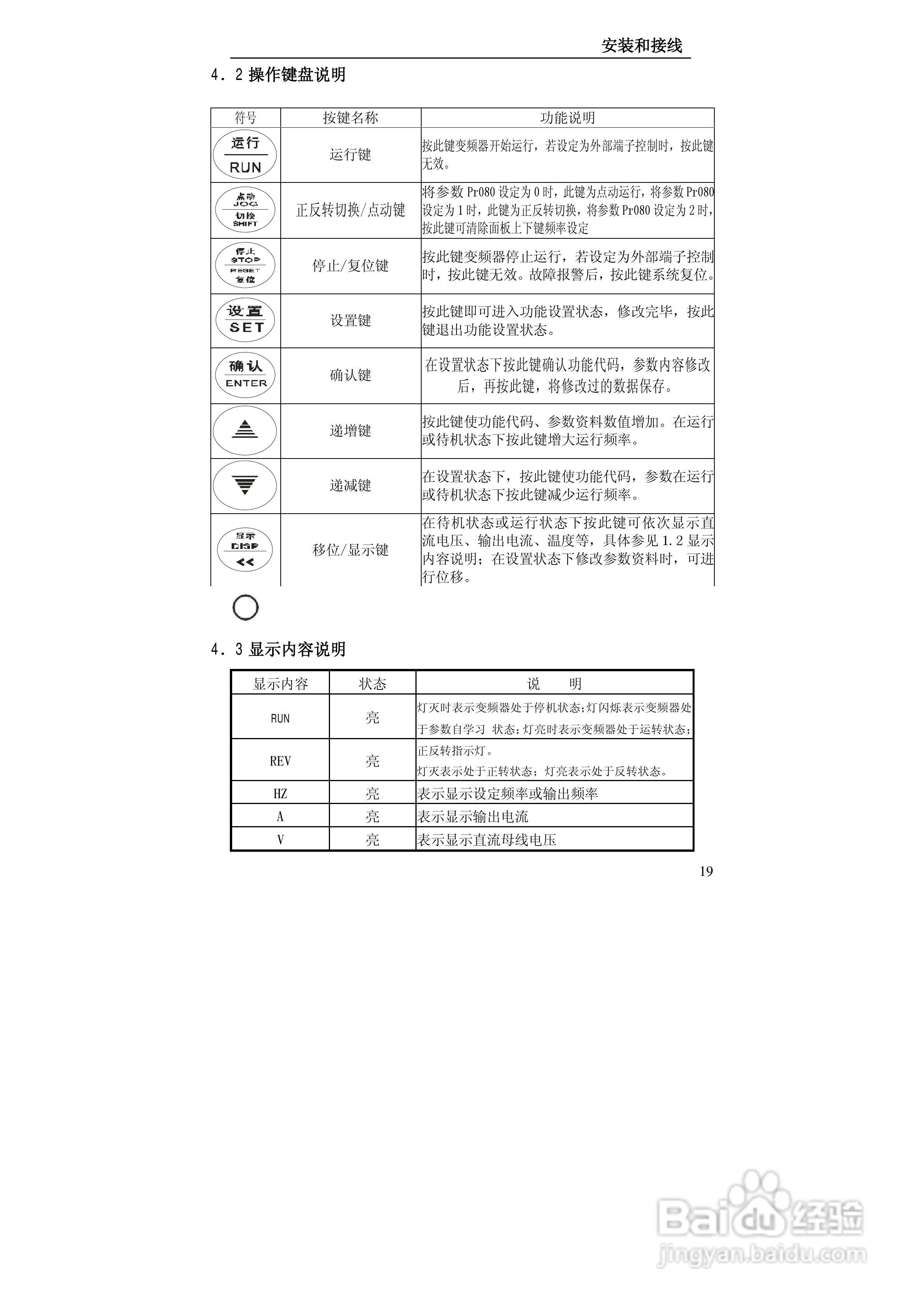 贝士德FA180-400T4变频器使用说明书:[3]