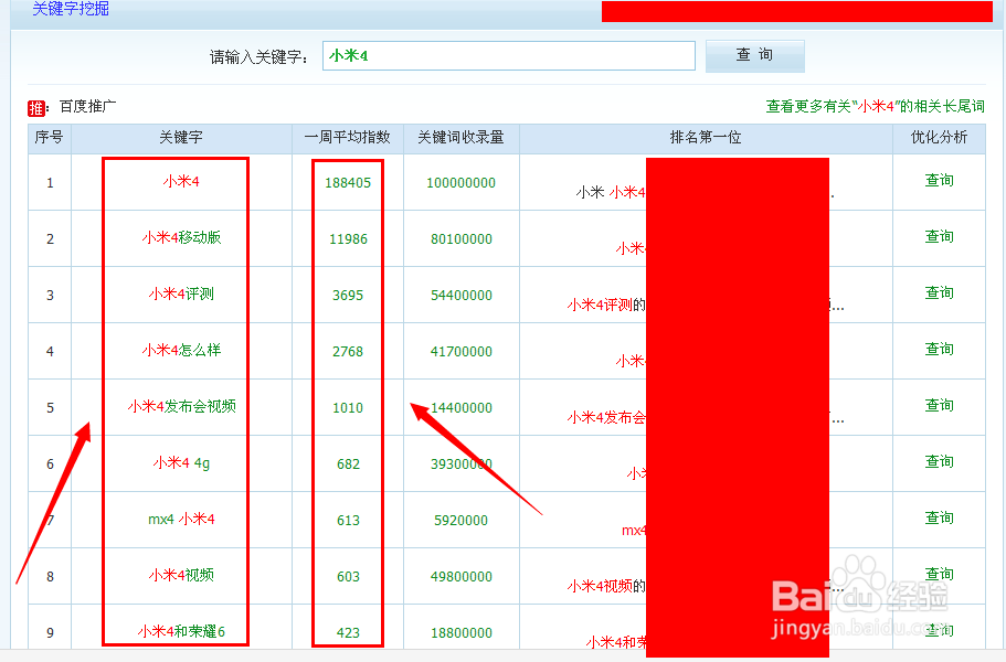 提高百度经验的浏览量