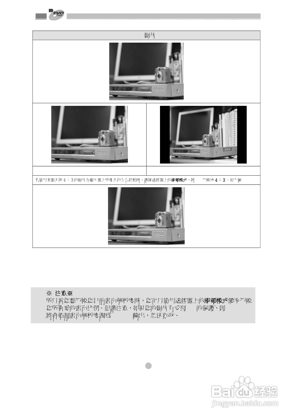 歌林KVD-1080型数位影音光碟机说明书:[3]