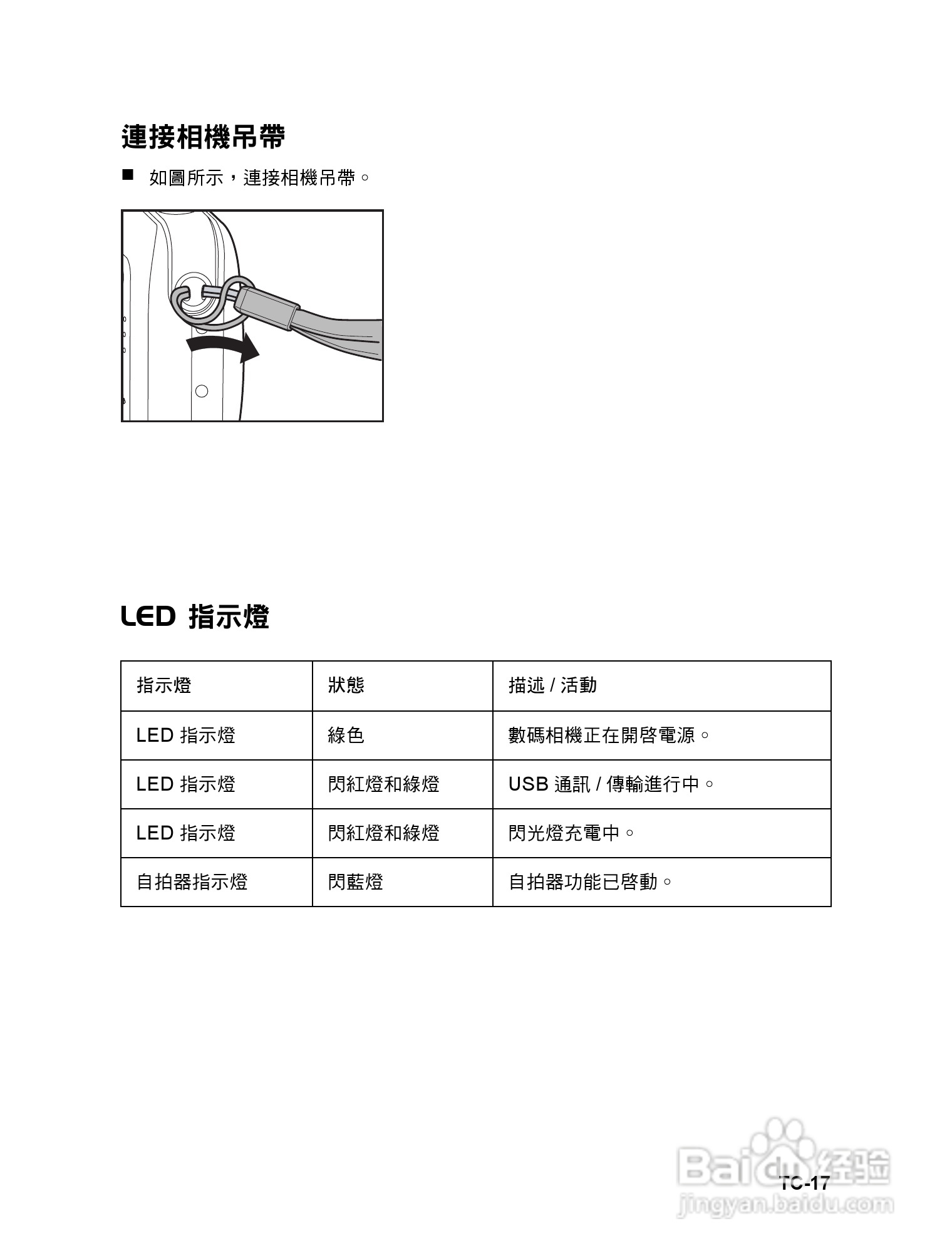 威达ViviCam 6324数码相机使用说明书:[2]