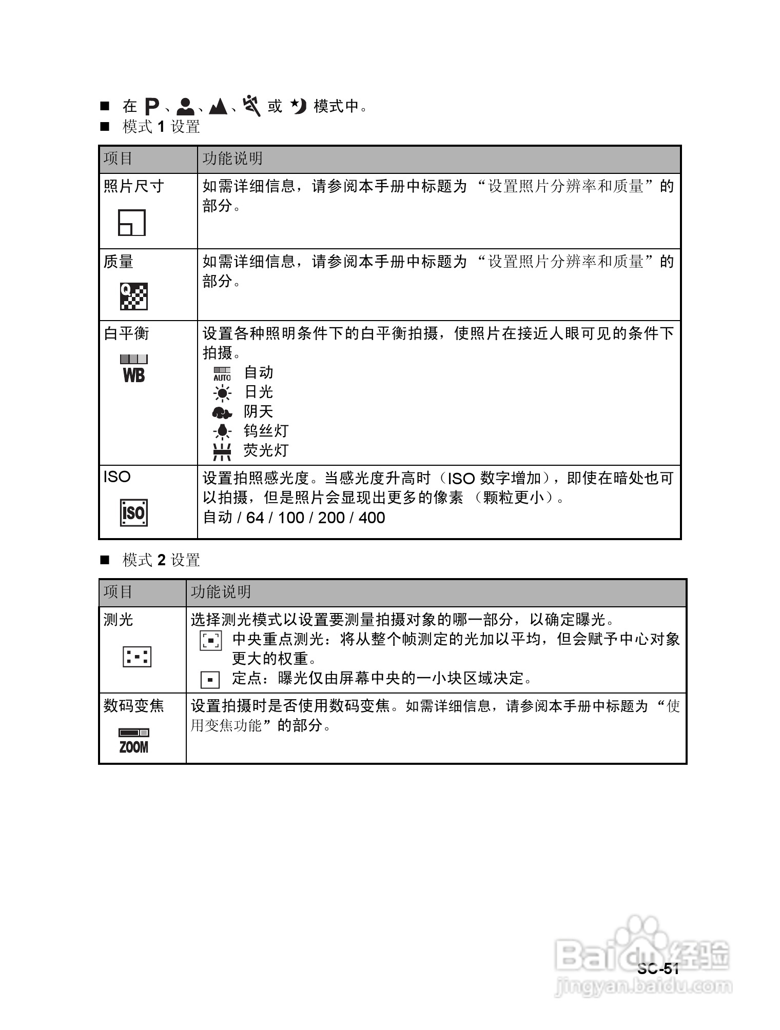 威达ViviCam 6326数码相机使用说明书:[6]