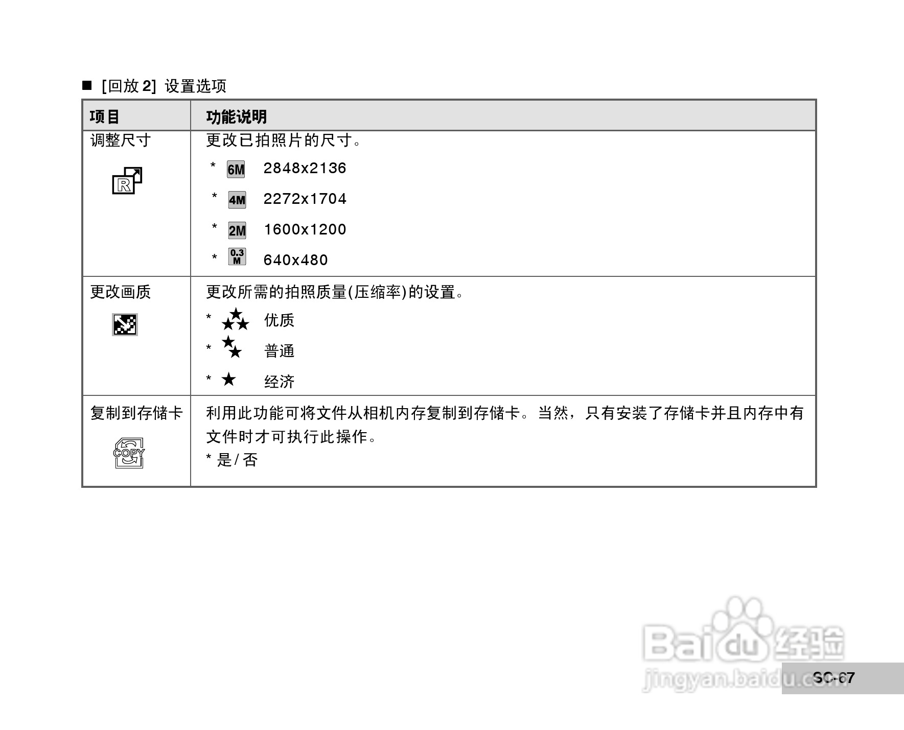 威达ViviCam 6300数码相机使用说明书:[7]