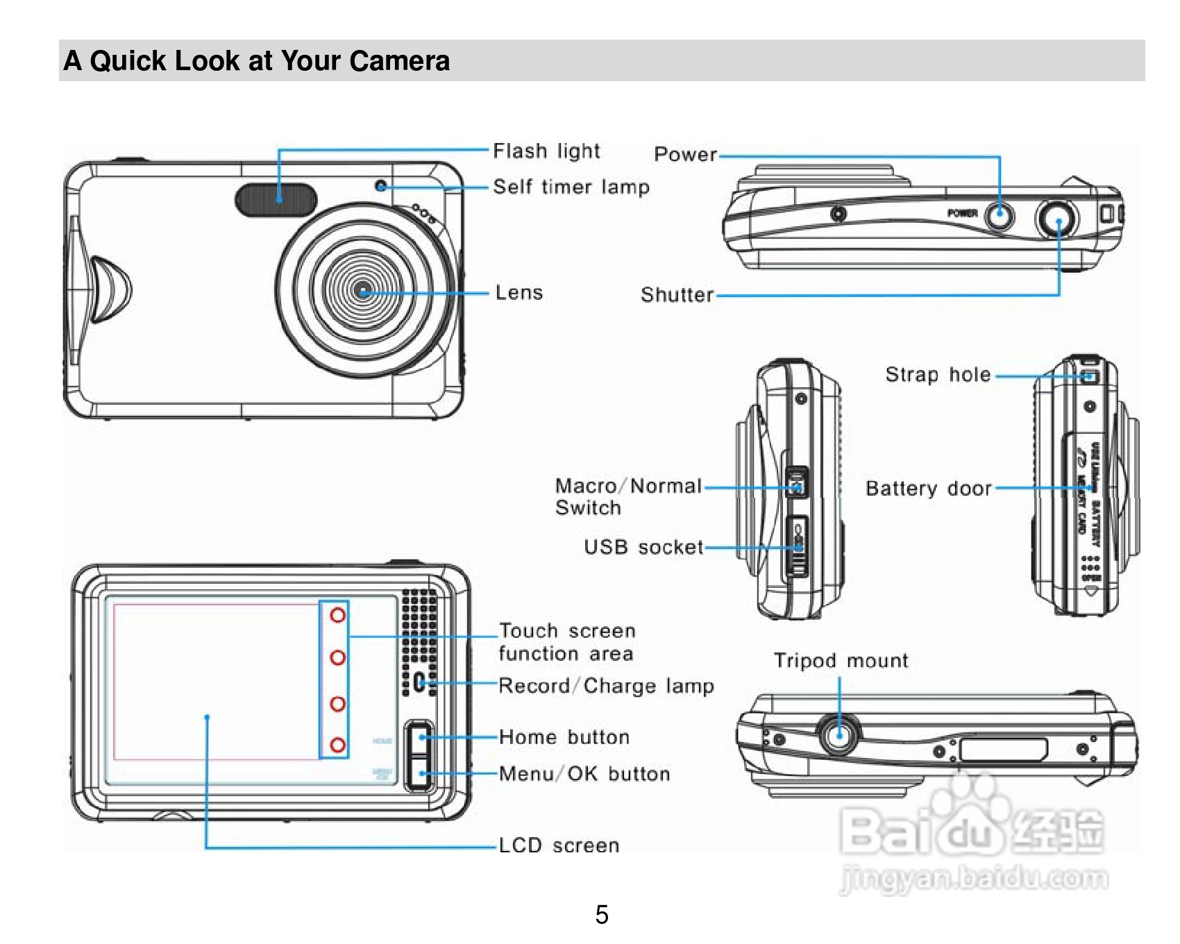 威达ViviCam 8025数码相机使用说明书:[1]