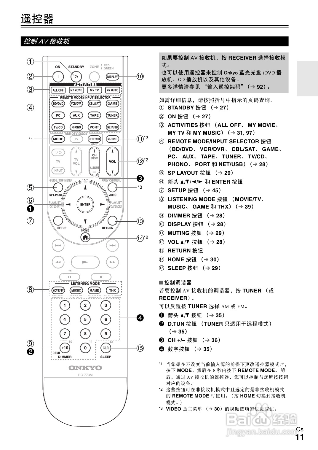 安桥TX-NR3008接收机使用说明书:[1]
