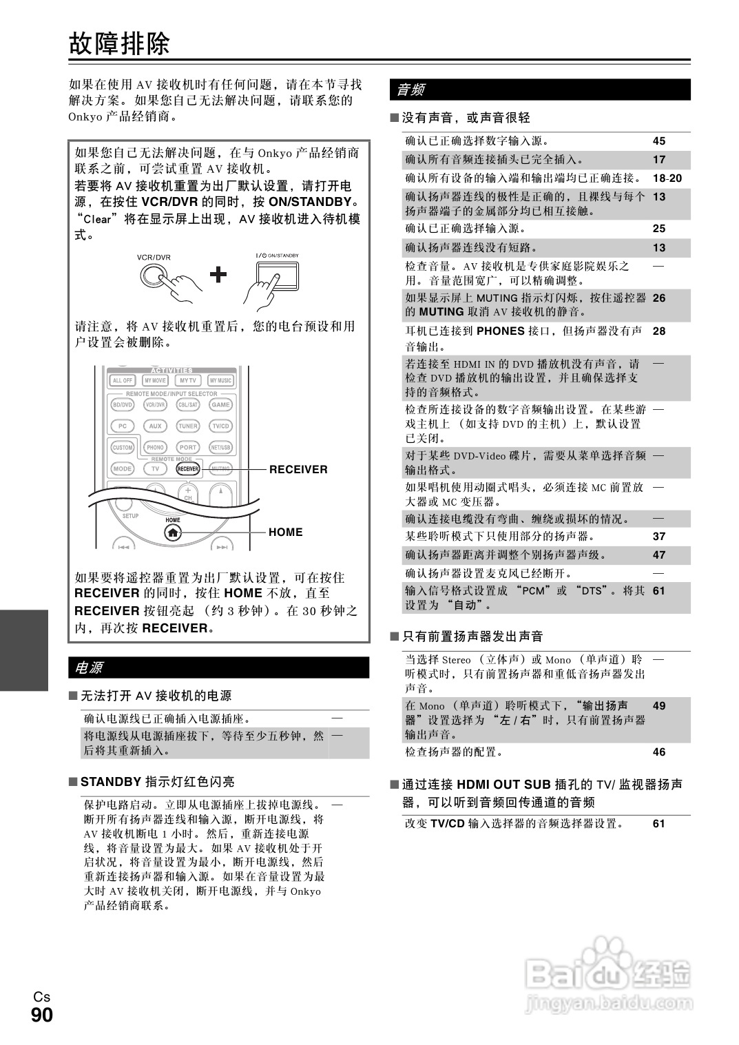 安桥TX-NR1008接收机使用说明书:[5]