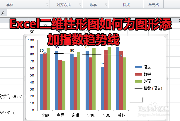 <b>Excel二维柱形图如何为图形添加指数趋势线</b>