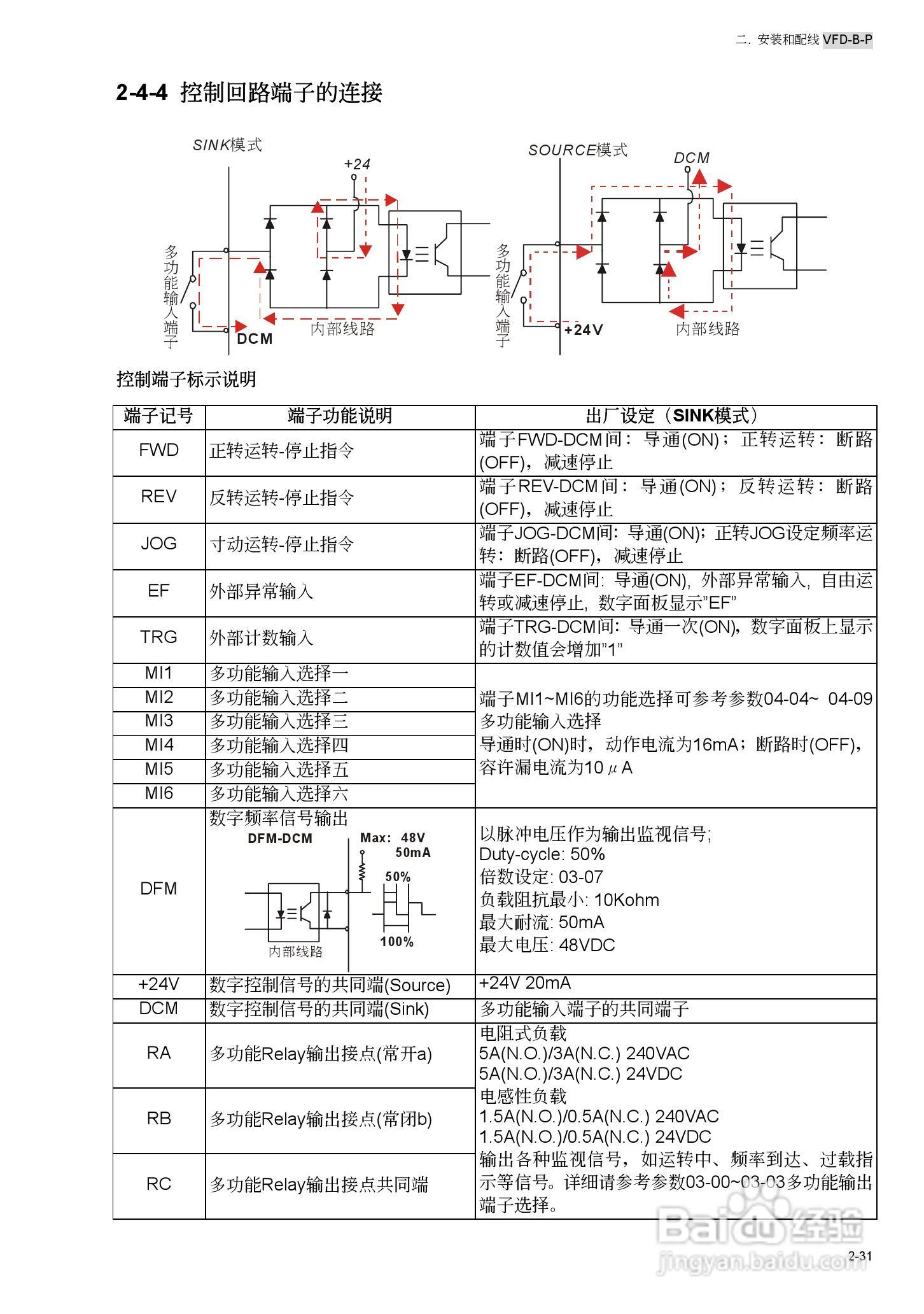 台安VFD450B43W-P变频器使用手册:[5]