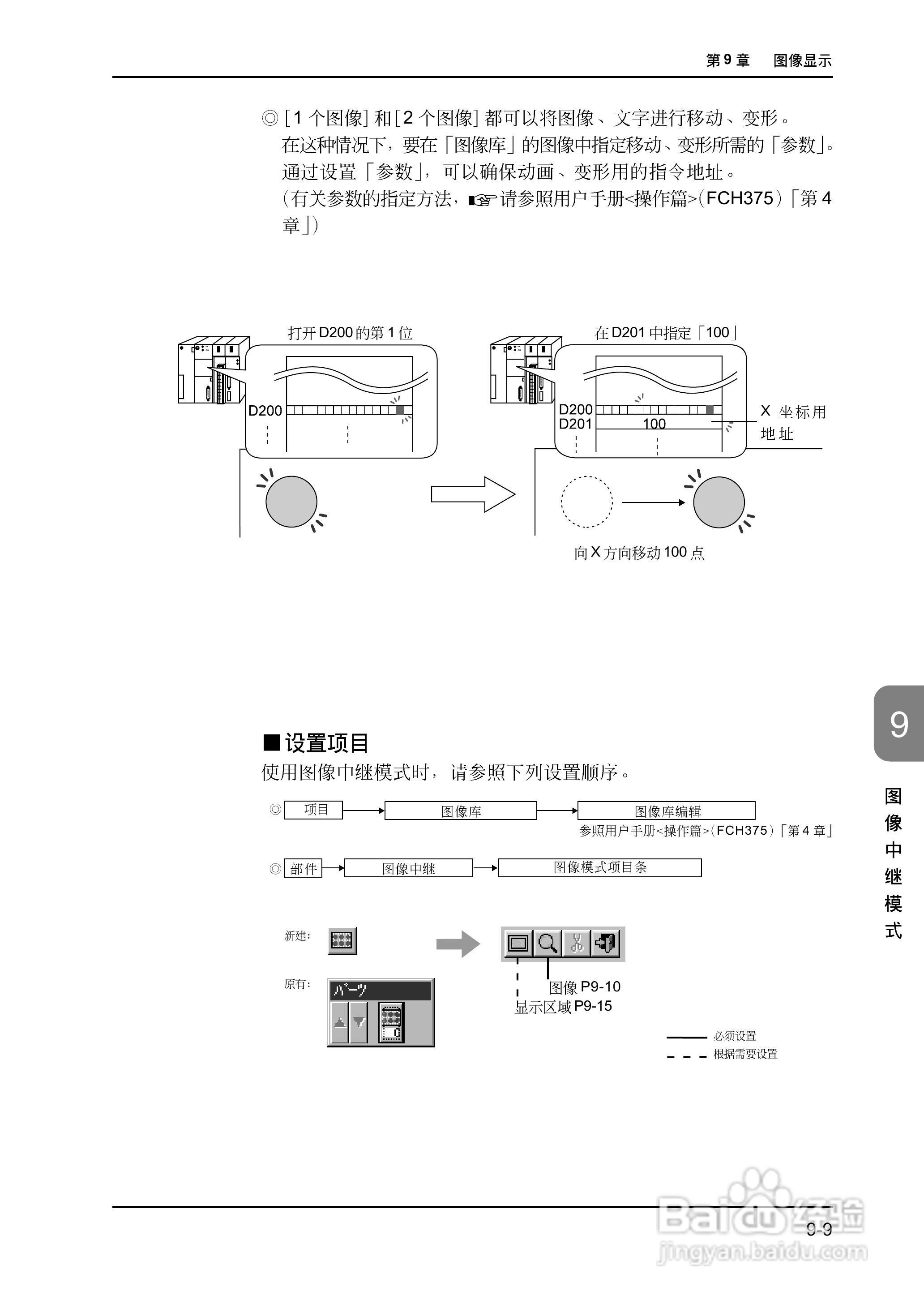 松下UG420H-E变频器使用说明书:[27]